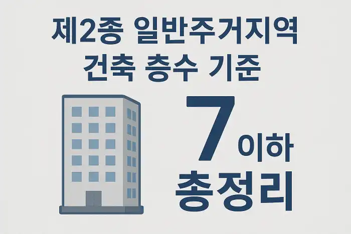 제2종 일반주거지역 건축 층수 기준 총정리