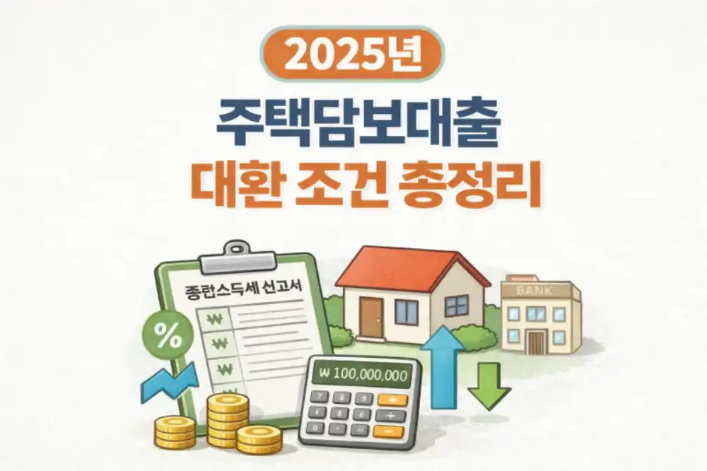 2025년 주택담보대출 대환 조건 총정리