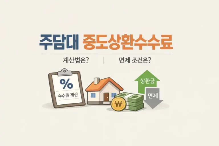 주담대 중도상환수수료 계산법과 면제 조건