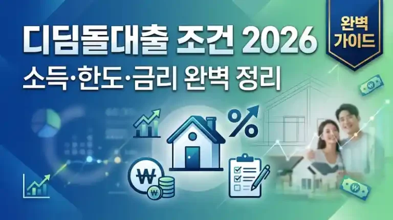 디딤돌대출 조건 2026 완벽 가이드