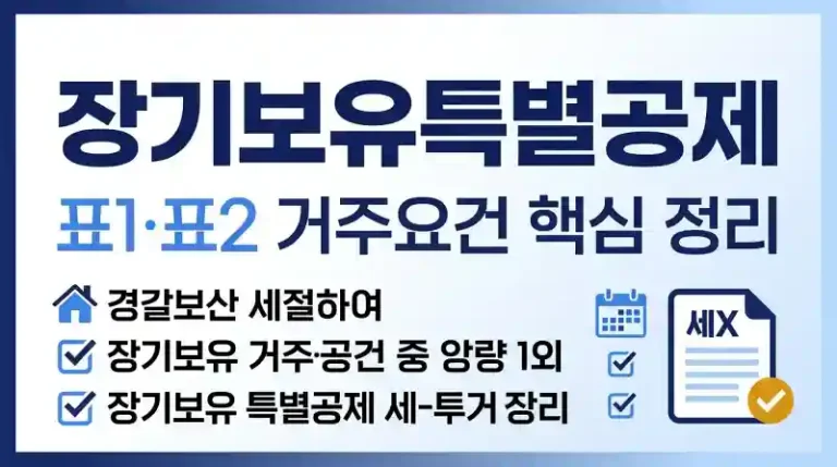 장기보유특별공제 적용 요건 총정리