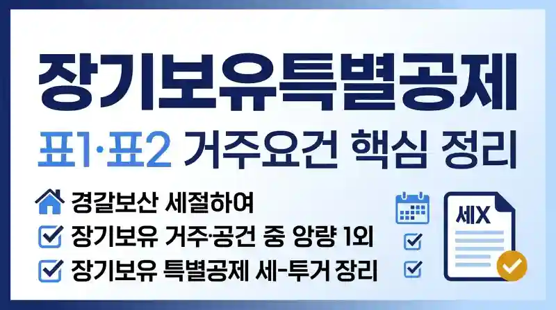 장기보유특별공제 적용 요건 총정리